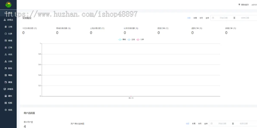 2025智慧农场土地租赁家禽认养众筹实时监控商品溯源农业积分商城秒杀助农小程序源码