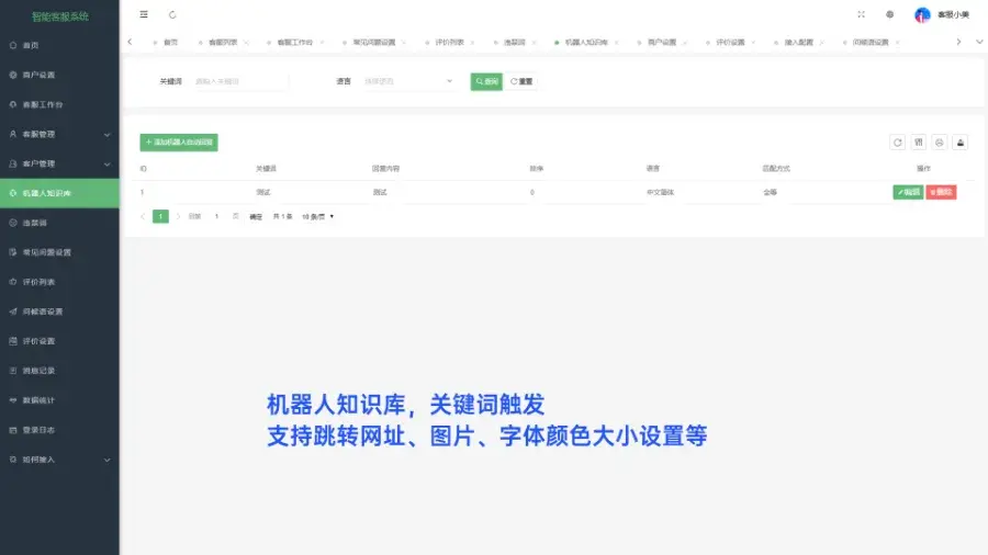 多语言客服系统源码 基于ThinkPHP+Workerman的实时在线客服平台