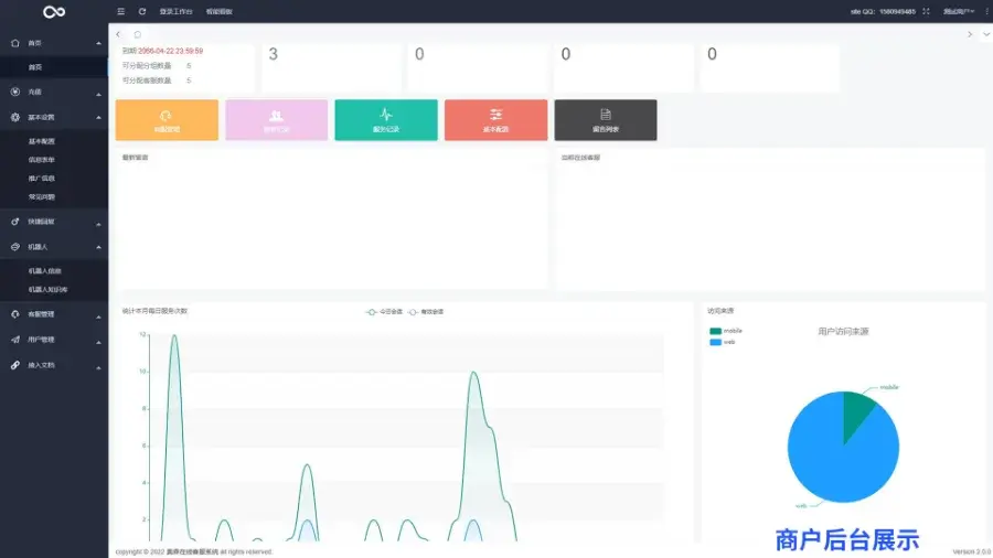 企业级多商户客服系统源码 基于ThinkPHP6.0+Swoole的智能客服平台