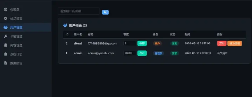 云智互联 V2 阅后即焚系统源码