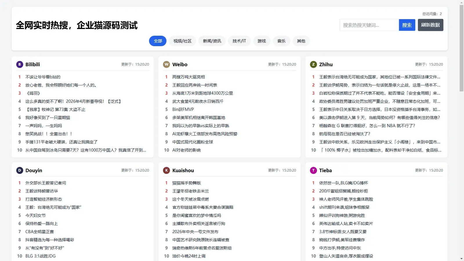 热搜聚合网站源码（西剧搜聚合：多平台热榜展示）