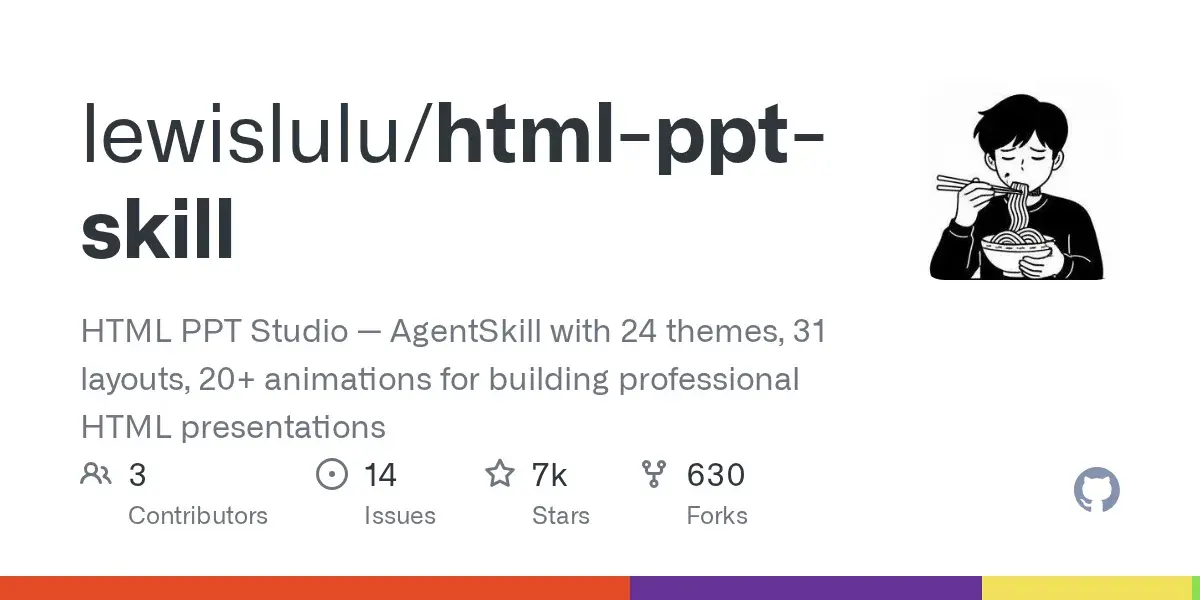 html-ppt-skill 专业 HTML 演示文稿生成skill