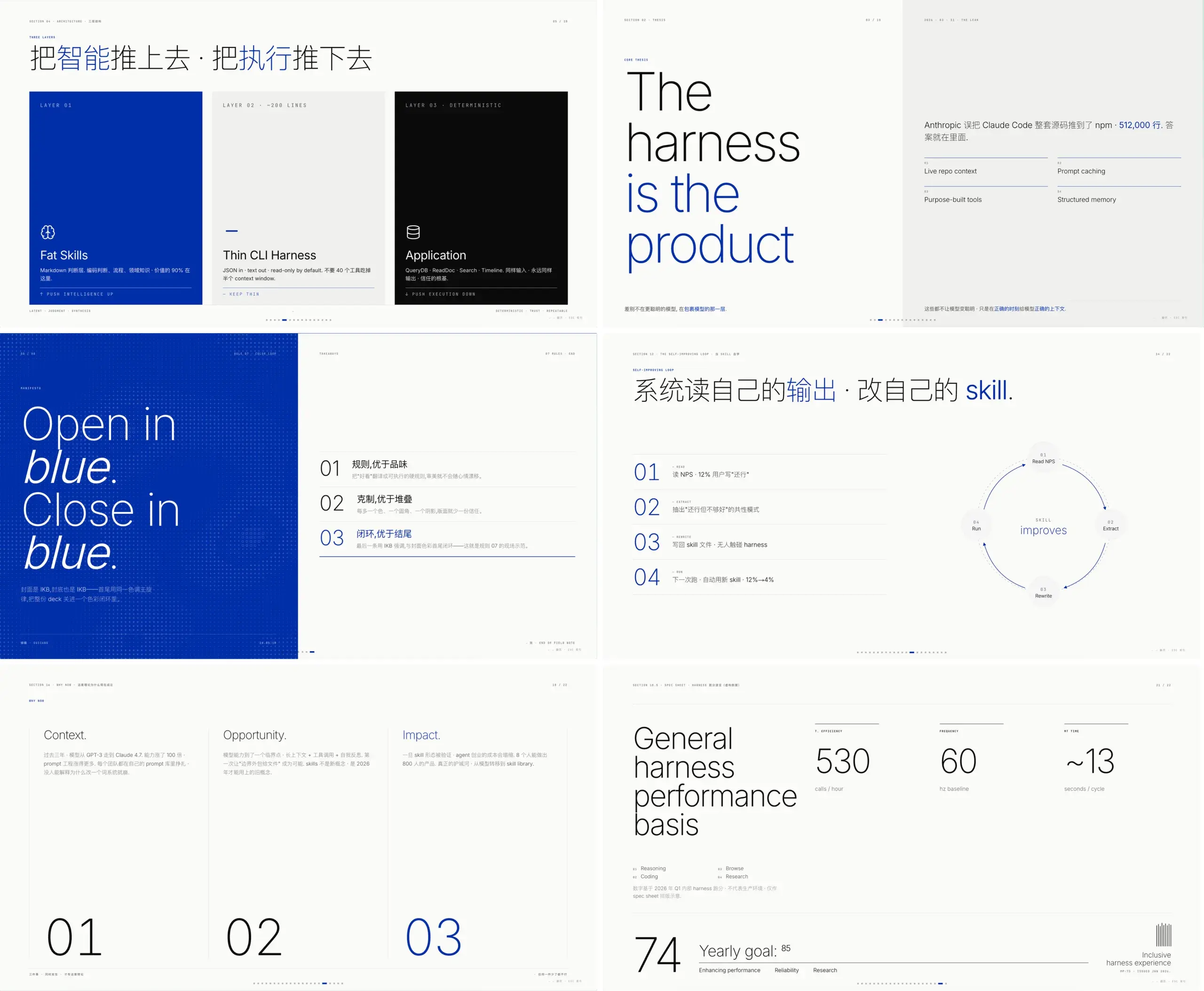 guizang-ppt-skill 歸藏单文件网页 PPT skill